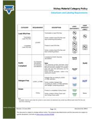 MAL215946221E3 datasheet.datasheet_page 5