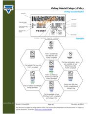 MAL215946221E3 datasheet.datasheet_page 6