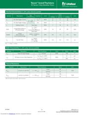 L0103DE datasheet.datasheet_page 2