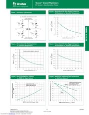 L0103MEAP datasheet.datasheet_page 3