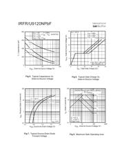 IRFU9120NPBF datasheet.datasheet_page 4