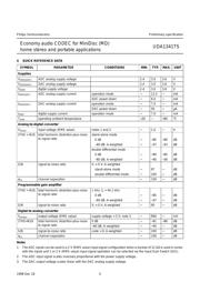 UDA1341TS datasheet.datasheet_page 4