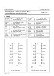 UDA1341TS datasheet.datasheet_page 6