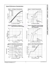 FCPF13N60NT datasheet.datasheet_page 3