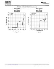 TL760M33QKVURQ1 datasheet.datasheet_page 6