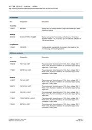 1757491 datasheet.datasheet_page 3