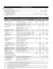 CS5253-1 datasheet.datasheet_page 2