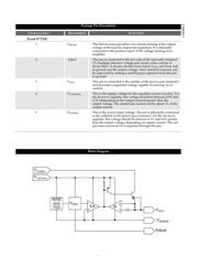 CS5253-1 datasheet.datasheet_page 3