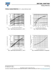 IRF740APBF datasheet.datasheet_page 3