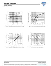 IRF740APBF datasheet.datasheet_page 4