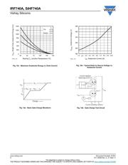 IRF740APBF datasheet.datasheet_page 6