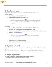 MKV11Z128VLH7 datasheet.datasheet_page 2