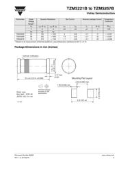 TZM5232C-GS08 datasheet.datasheet_page 3