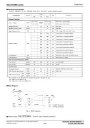 BU15TD3WG-TR 数据规格书 4