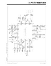 MA330017 datasheet.datasheet_page 3