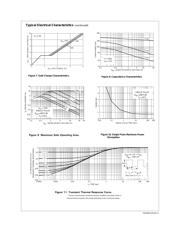 FDC6561 datasheet.datasheet_page 4