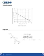 CSD01060E 数据规格书 4