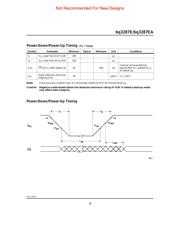 BQ3287EMT datasheet.datasheet_page 3