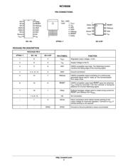 NCV8508D2T50R4G datasheet.datasheet_page 2