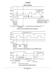 NCV8508D2T50R4G datasheet.datasheet_page 5