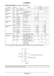 LC75836WS-T datasheet.datasheet_page 3