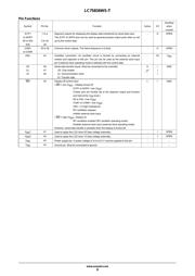 LC75836W datasheet.datasheet_page 6