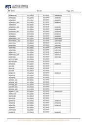 AO4407AL_102 datasheet.datasheet_page 5