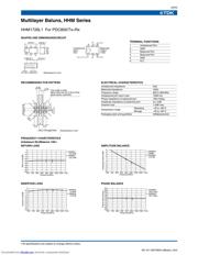 HHM1523C1 datasheet.datasheet_page 6