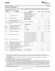 LMK02002ISQ/NOPB datasheet.datasheet_page 4