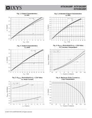 IXTP3N100P datasheet.datasheet_page 3