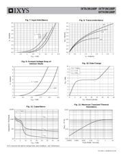 IXTP3N100P datasheet.datasheet_page 4