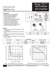 IRFR7440PBF Datenblatt PDF