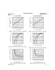 IRF9910 数据规格书 5