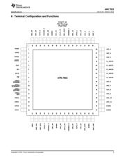 AMC7832 datasheet.datasheet_page 3
