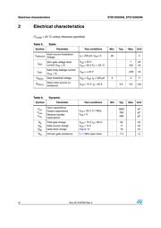 STB155N3H6 datasheet.datasheet_page 4