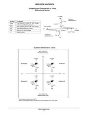 MAC4DCMT4 数据规格书 3