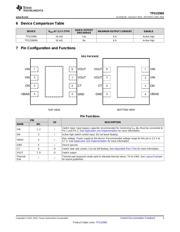 TPS22965NDSGR datasheet.datasheet_page 3