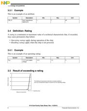 MK10DN128VFM5 datasheet.datasheet_page 6