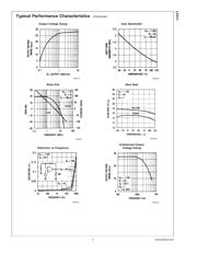 LF411CN/NOPB datasheet.datasheet_page 5