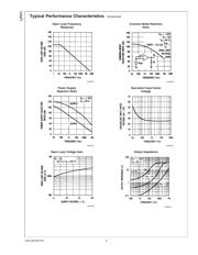 LF411CN/NOPB datasheet.datasheet_page 6