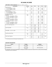 MC14549BCP datasheet.datasheet_page 3