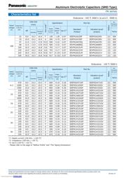 EEEFK1H221GP datasheet.datasheet_page 5