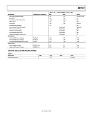 AD1937WBSTZ datasheet.datasheet_page 5