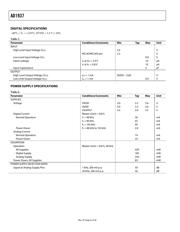 AD1937WBSTZ datasheet.datasheet_page 6
