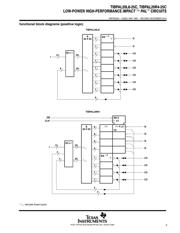 TIBPAL20L8-25CJT datasheet.datasheet_page 3