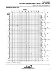 TIBPAL20L8-25CJT datasheet.datasheet_page 5