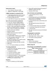 STM32H753IIT6TR datasheet.datasheet_page 2