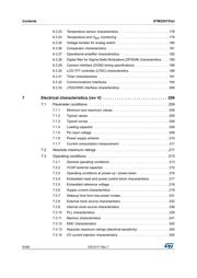 STM32H753IIT6TR datasheet.datasheet_page 6