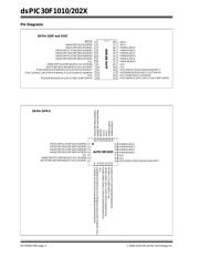 AC164337 datasheet.datasheet_page 4