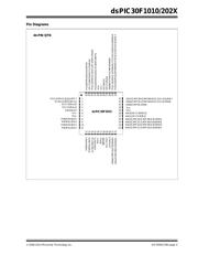 AC164337 datasheet.datasheet_page 5